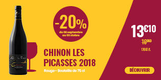 chinon picasse